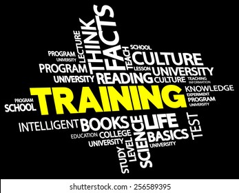 Training Word Cloud, education concept