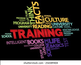 Training Word Cloud, education concept