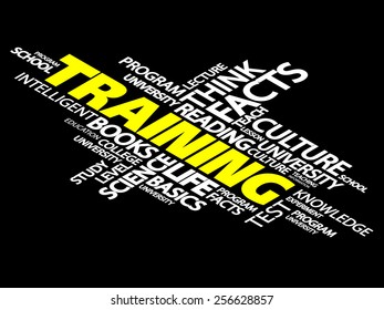 Training Word Cloud, education concept