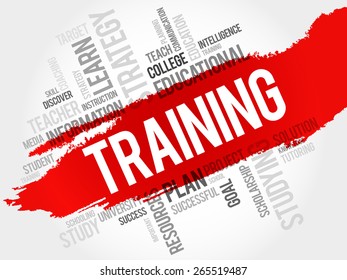 TRAINING word cloud, education concept