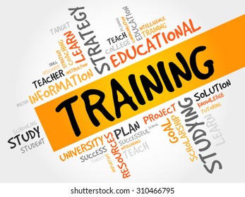 TRAINING word cloud, education concept