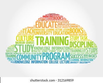 TRAINING word cloud, education concept