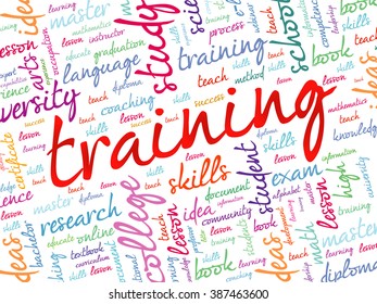 TRAINING word cloud, education concept background