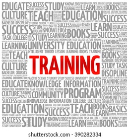 TRAINING word cloud, education concept background