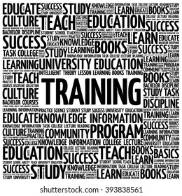 TRAINING word cloud, education concept background