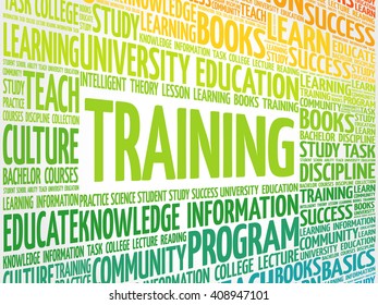 TRAINING word cloud, education concept