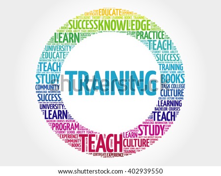TRAINING word cloud, education concept