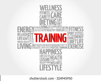 TRAINING word cloud, health cross concept