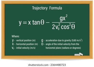 Trajectory Formula on a green chalkboard. Education. Science. Formula. Vector illustration.