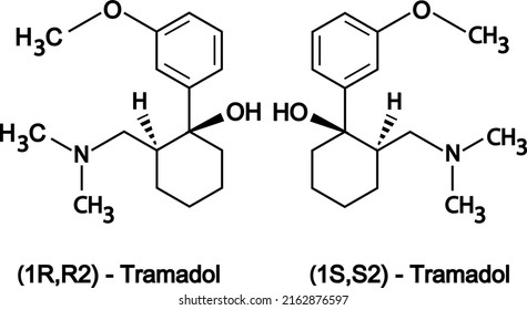 Tramadol molecule. It is an opioid drug. It is used to relieve moderate to severe pain. And it is widely used to treat, relieve pain from cancer. , and relieve moderate to severe musculoskeletal pain svg