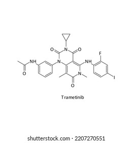 Trametinib molecule flat skeletal structure, Tyrosine kinase - MEK, MAPK inhibitor used in Metastatic melanoma Vector illustration on white background.