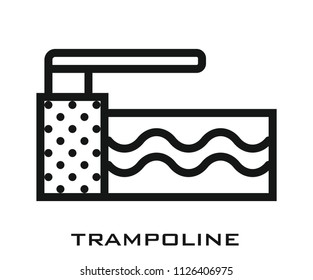 Trampoline icon signs