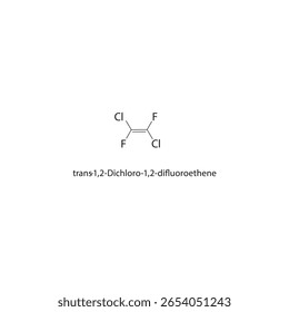 Estrutura esquelética do trans-1,2-Dicloro-1,2-difluoroeteno. ilustração esquemática dos compostos de alqueno halogenado. Diagrama simples, fórmula química.