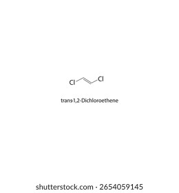 estrutura esquelética do trans-1,2-dicloroeteno. ilustração esquemática do composto alquênico de halogêneo. Diagrama simples, fórmula química.