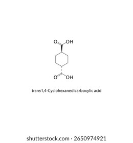 Estrutura esquelética do ácido trans-1,4-ciclo-hexanodicarboxílico. ilustração esquemática do composto de ácido dicarboxílico. Diagrama simples, fórmula química.
