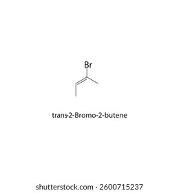 trans-2-Bromo-2-butene skeletal structure. Brominated Alkene compound schematic illustration. Simple diagram, chemical formula.