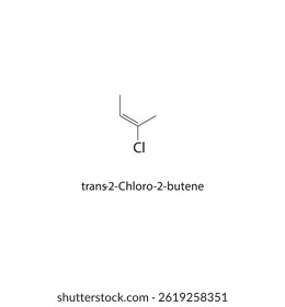 trans-2-Chloro-2-butene skeletal structure. Chlorinated Alkene compound schematic illustration. Simple diagram, chemical formula.