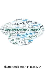 Transcranial Magnetic Stimulation word cloud. Wordcloud made with text only.