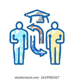 transfer admission doodle icon sketch vector. transfer admission sign. isolated symbol illustration