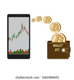 transfer bitcoin coins in the electronic wallet, buying and transfer of bitcoins to wallet on a white background , candlestick chart with diagram in the phone , crypto currency coins .