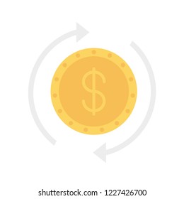 transfer   dollar  exchange  