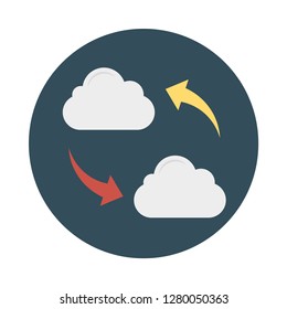transfer  exchange   file sharing  