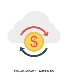 transfer   exchange   money  