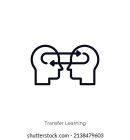 Transfer Learning icon. Outline style icon design isolated on white background