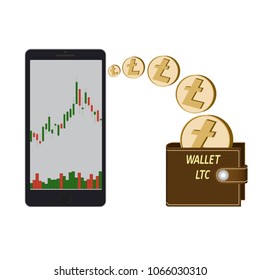 transfer litecoin coins in the electronic wallet, buying and transfer of litecoin to wallet on a white background , candlestick chart with diagram in the phone , crypto currency coins .