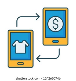 transfer online. shopping.  