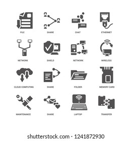 Transfer, Shield, File, Share, Memory card, Folder, Laptop icon 16 set EPS 10 vector format. Icons optimized for both large and small resolutions.