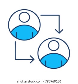 transfer user employee