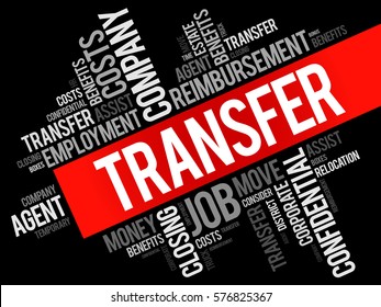 Transfer word cloud collage, business concept background