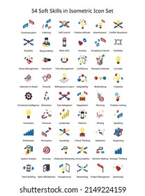 Transferable Skills Or Top Soft Skill For  Working And Add In Resume In Isometric Icon Set