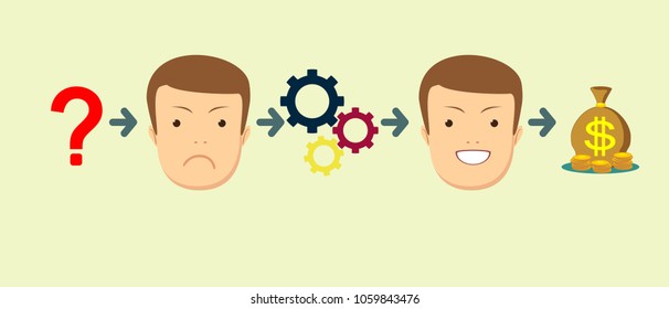 Transform idea intro business concept. Stock flat vector illustration.