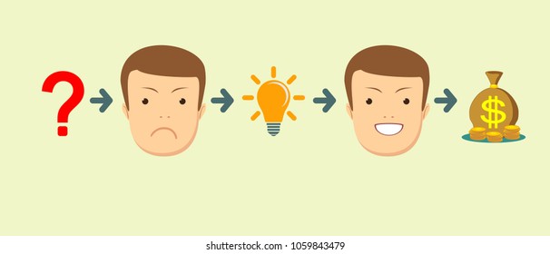 Transform idea intro business concept. Stock flat vector illustration.