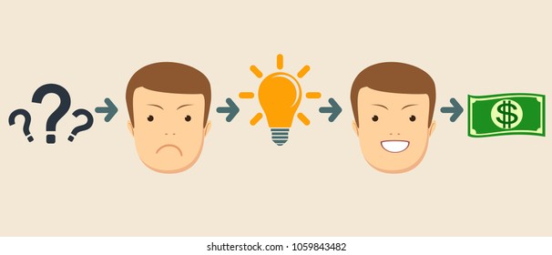 Transform idea intro business concept. Stock flat vector illustration.