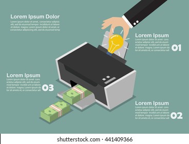 Transform The Idea To The Money By Printer Infographic. Business Concept