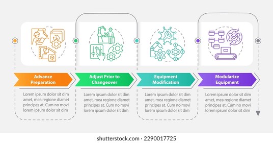 Infographische Vorlage für das interne Rechteck. Visualisierung von Daten in 4 Schritten. Bearbeitbare Timeline-Info-Diagramm. Workflow-Layout mit Zeilensymbole. Myriad Pro-kühne, Standardschriftarten verwendet