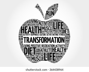 TRANSFORMATION apple word cloud, health concept