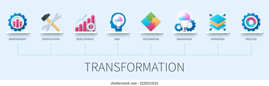 Transformation banner with icons. Improvement, modification, process, integration, idea, innovation, expansion, development. Business concept. Web vector infographic in 3d style