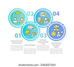 Transformation to hybrid workplace circle infographic template. Data visualization with 4 steps. Editable timeline info chart. Workflow layout with line icons. Myriad Pro-Regular font used