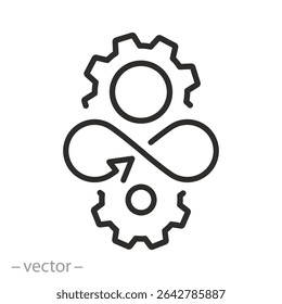 transformation icon, devops management, dev ops production, thin line symbol on white background, rapid education, editable stroke vector illustration