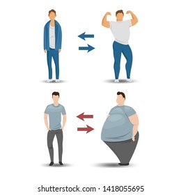 the transformation of man. a thin man turns into an athlete. fat man loses weight
