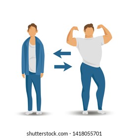 the transformation of man. a thin man turns into an athlete. vector illustration