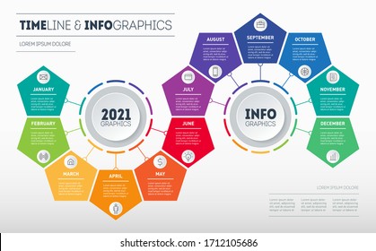 Transformation plan for the year. Business Infographic concept with 12 months, parts, steps or technology processes. Template for presentation or calendar. Timeline with Twelve icons.