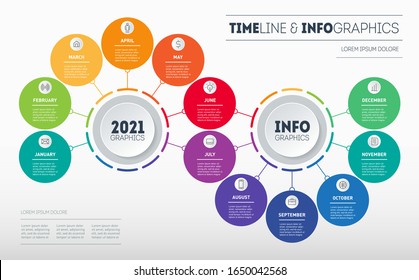 Transformation plan for the year. Timeline, Business Infographic concept with 12 months, steps or technology processes. Calendar template. Time line with Twelve icons.