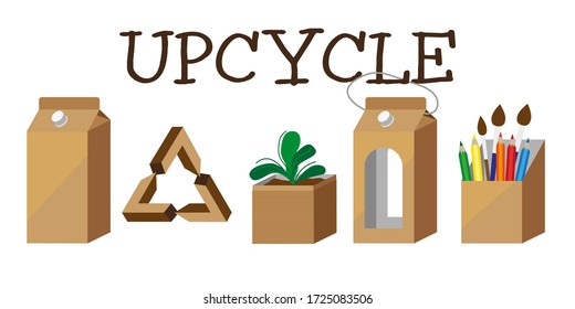 The transformation of used items into other items. Vector image isolated on a white background.