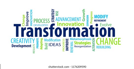 Transformation Word Cloud