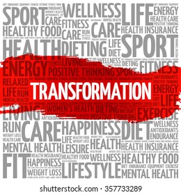 TRANSFORMATION word cloud background, health concept